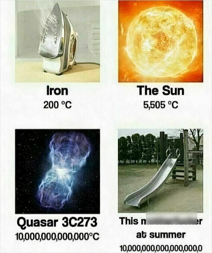 Comparison of temperatures with an iron, the sun, a quasar, and a hot metal slide in physics fun meme.