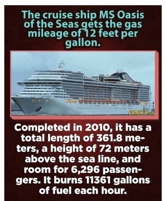 Cruise ship MS Oasis of the Seas fuel consumption and size details highlighting environmental impact facts.
