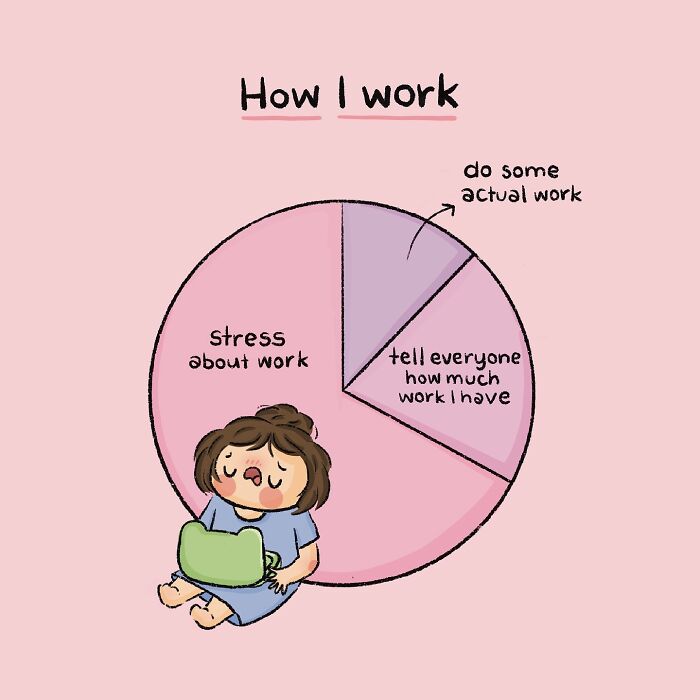 Pie chart comic by Akshara Ashok showing how work is mostly stress, telling others, and a little actual work.