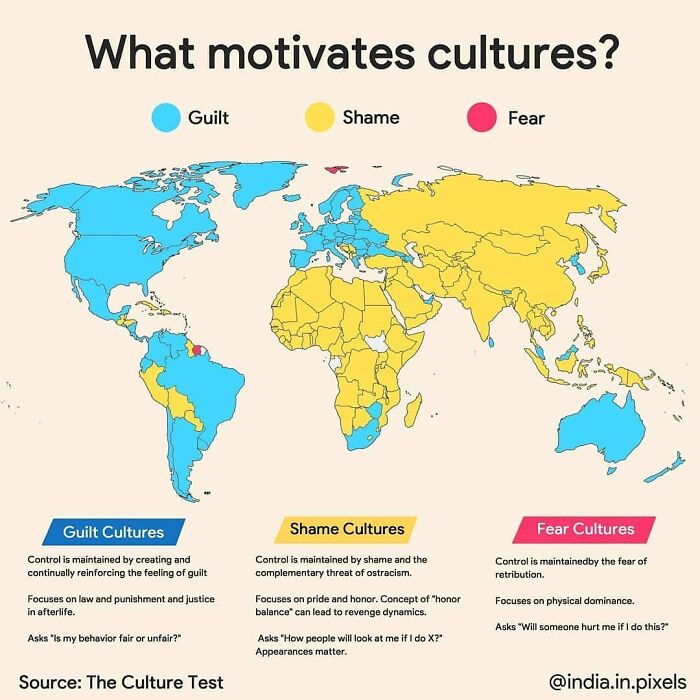 World map showing cultures motivated by guilt, shame, and fear with color-coded charts explaining each motivation type.