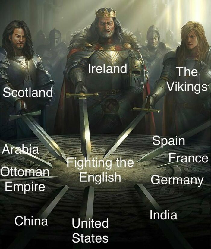 Medieval kings representing countries united in history memes about fighting the English from past conflicts.