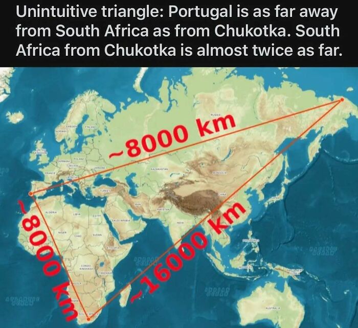 Map showing an unintuitive triangle with distances between Portugal, South Africa, and Chukotka in kilometers, illustrating interesting information through maps.