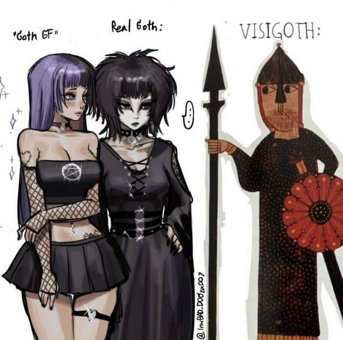 Illustration comparing Goth fashion, real goth style, and a Visigoth warrior in history memes style.