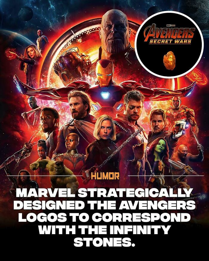 Marvel Avengers characters with logos designed to correspond with the Infinity Stones for new knowledge facts.