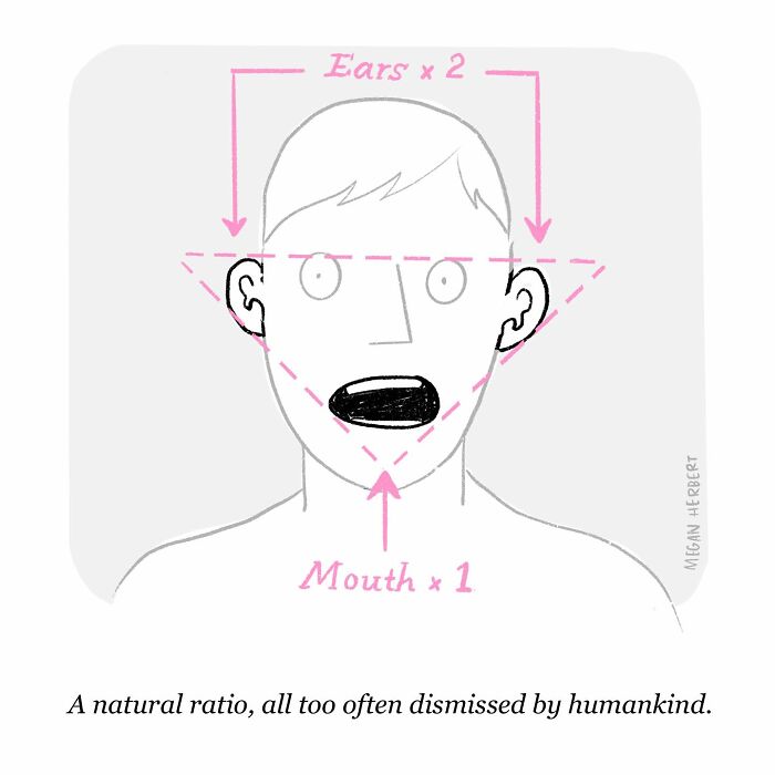 Cartoon illustration showing a facial ratio guide with ears and mouth measurements in a funny comic style.