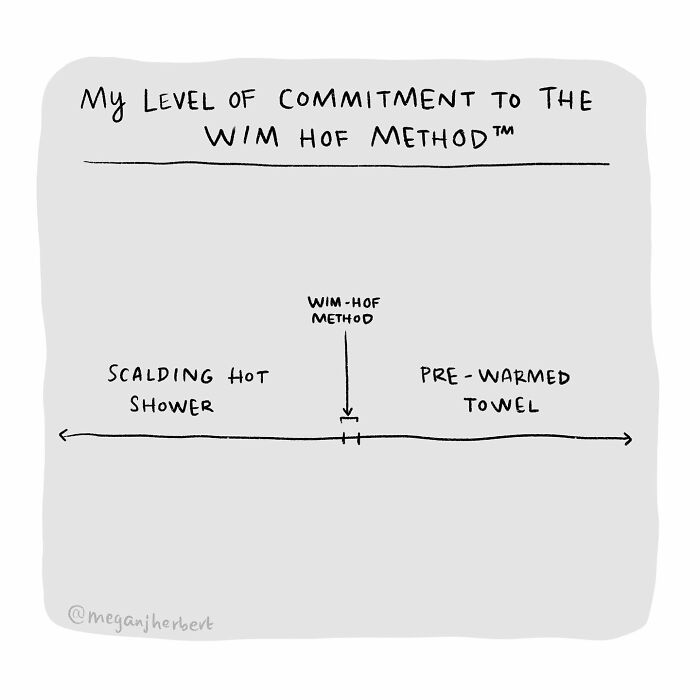 Funny comic illustrating commitment levels to the Wim Hof Method between hot shower and pre-warmed towel.