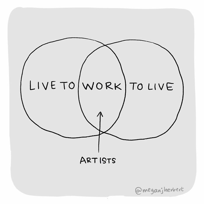 Venn diagram comic showing artists live to work and work to live, highlighting funny comics by multitalented cartoonist.
