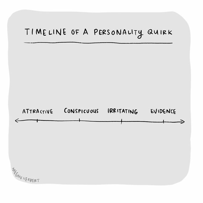 Timeline comic illustrating stages of a personality quirk from attractive to irritating, created by multitalented cartoonist.
