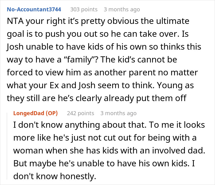 Comment discussion about dad being active in kids&rsquo; life and feeling pushed out by ex&rsquo;s new husband trying to take over.