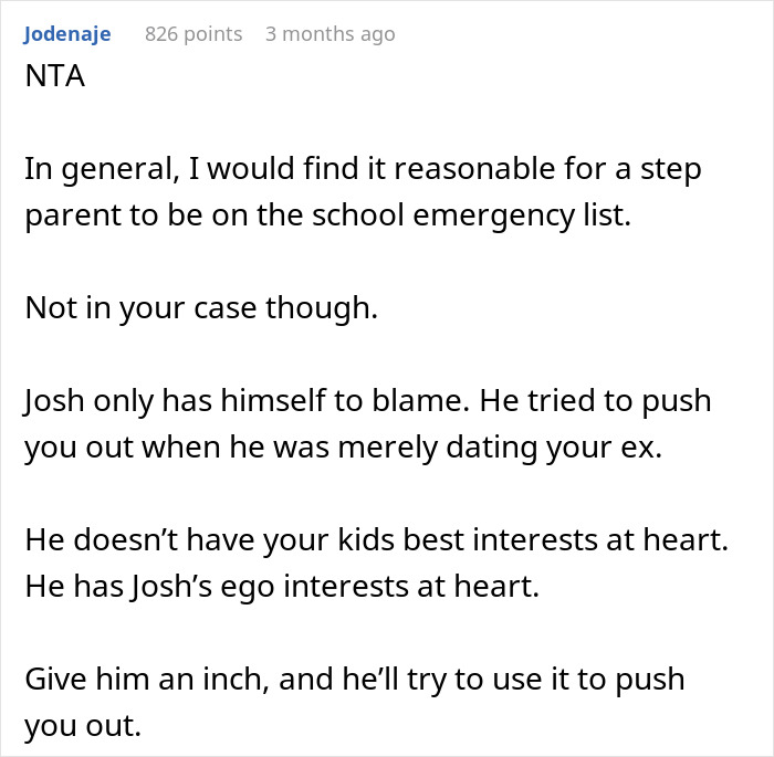 Comment discussing a dad active in kids&rsquo; life feeling pushed out by ex&rsquo;s new husband lacking kids&rsquo; best interests.