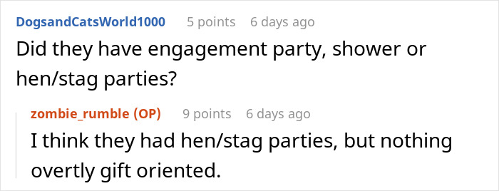 Screenshot of an online discussion where wedding guests are shocked and confused after couple reveals they eloped years ago. Screenshot of an online discussion where wedding guests are shocked and confused after couple reveals they eloped years ago.