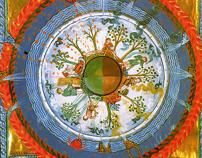 Medieval historical illustration depicting symbolic representations of Earth with people and trees, related to historical facts myths.