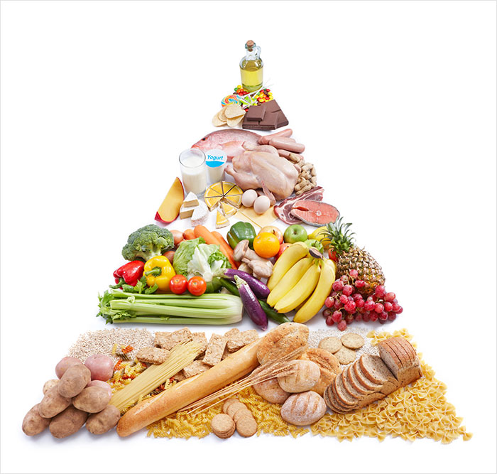 Food pyramid with fruits, vegetables, grains, proteins, and fats illustrating target fat and health nutrition concepts.