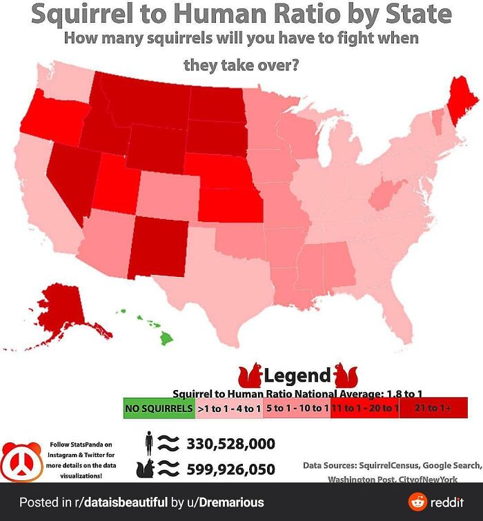 Map and chart showing squirrel to human ratio by state with color-coded graph and data visualization details.