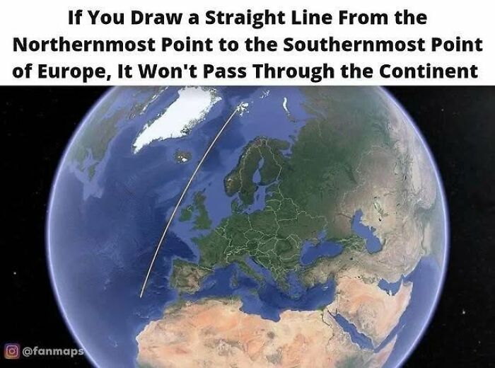 Map of Europe showing a straight line from northernmost to southernmost points missing the continent, with interesting information.