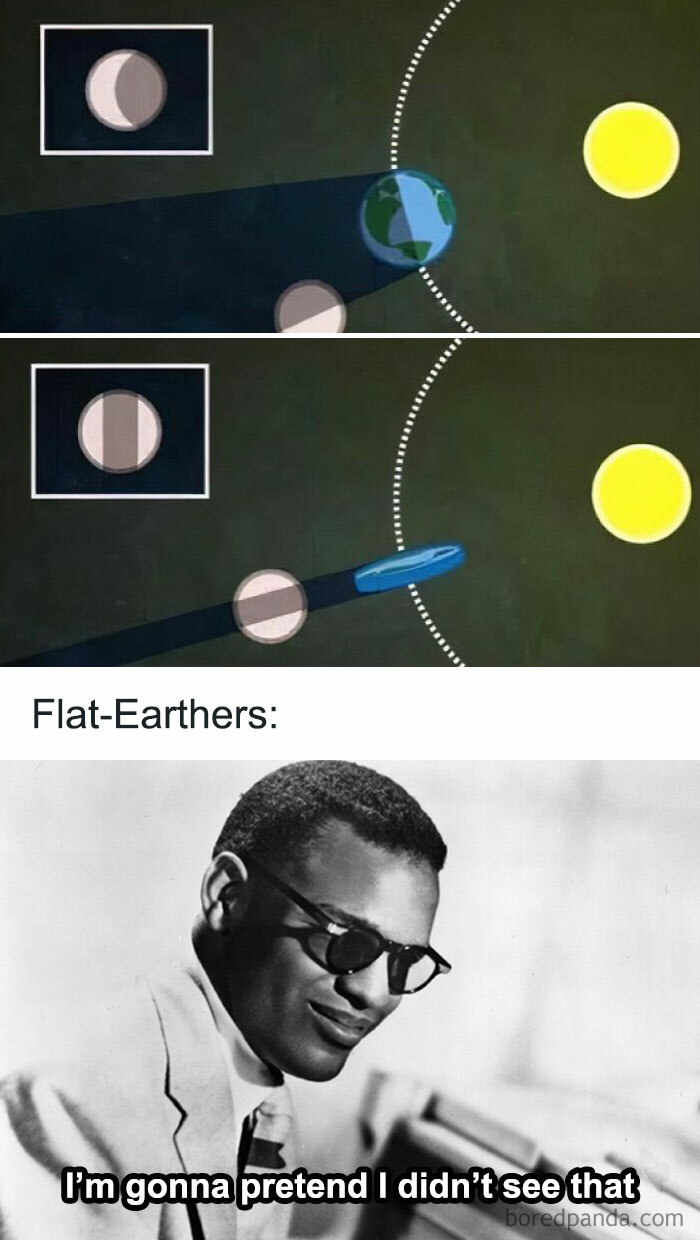 Diagram showing moon phases with sunlight and shadows, paired with a meme about flat-Earthers ignoring physics concepts.