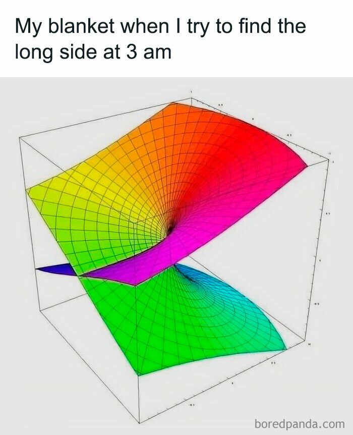 Colorful 3D graph humorously representing a blanket’s confusing shape at 3 am, featured in hilarious memes to help decompress.