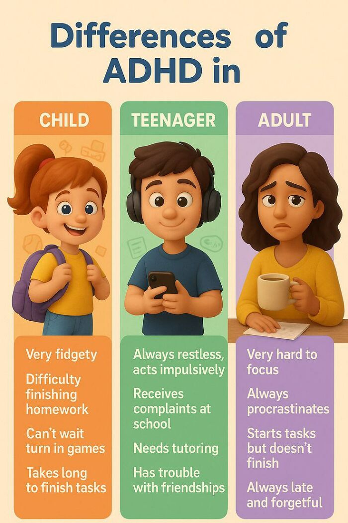 Illustration showing ADHD differences in children, teenagers, and adults with related neurodivergent traits and challenges.