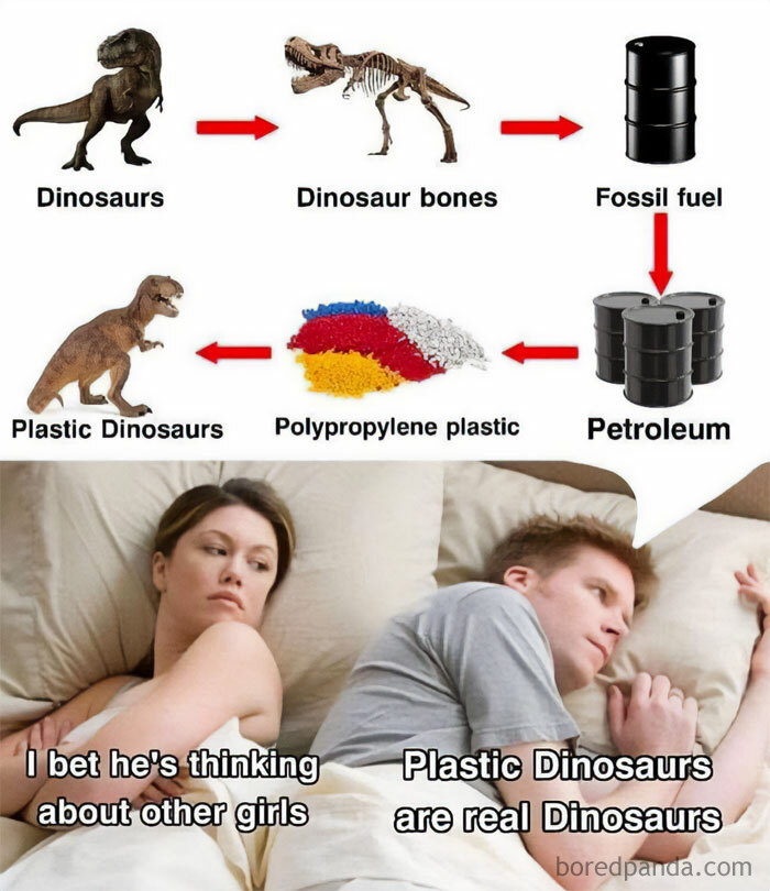 Diagram showing how dinosaurs turn into fossil fuel and plastic dinosaurs, paired with a meme about plastic dinosaurs and science memes.