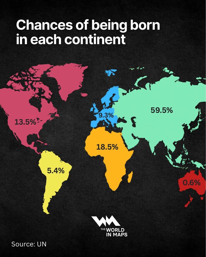 Chances of being born in each continent shown on colorful map infographic with data and world maps visuals.