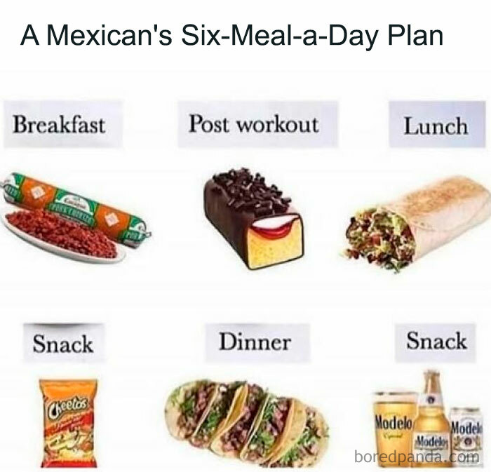 Mexican six-meal-a-day plan with traditional foods like chorizo, burrito, tacos, snacks, and Modelo beer in a funny Hispanic meme.
