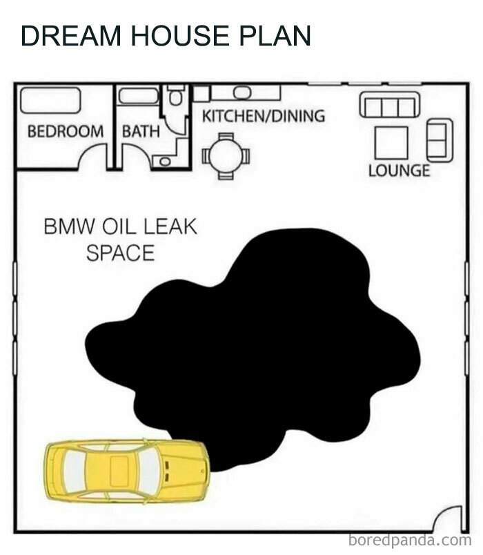Floor plan of a quirky dream house featuring a large BMW oil leak space and labeled rooms, showing nerdy and weird humor.