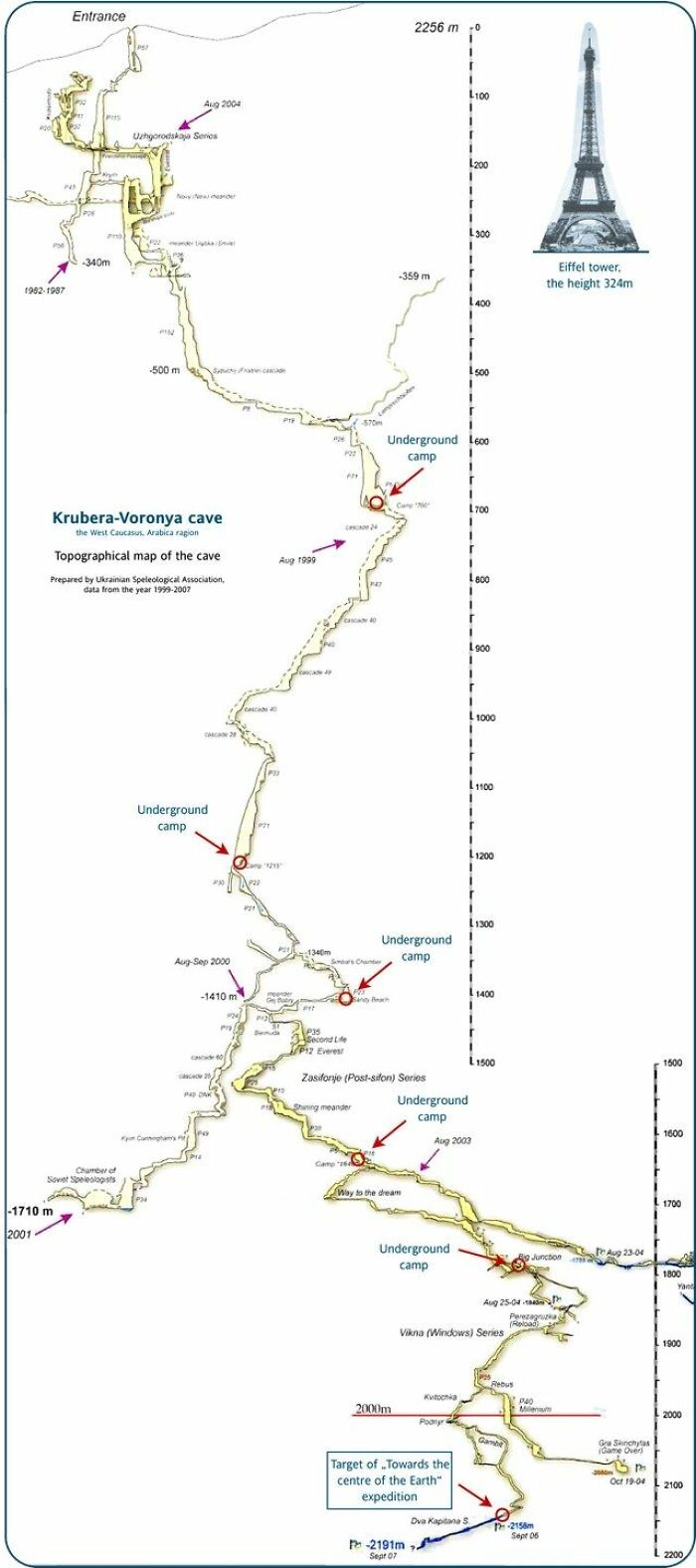 Topographical map of Krubera-Voronya cave showing underground camps and depth comparison with the Eiffel Tower height.