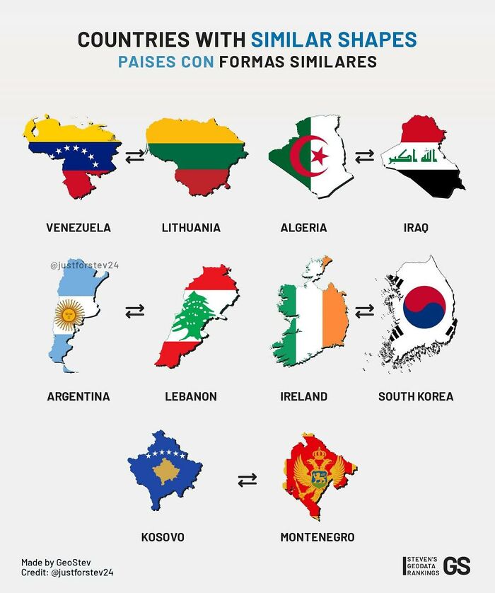 Map showing countries with similar shapes, highlighting pairs like Venezuela and Lithuania, Algeria and Iraq, for Simon Shows You Maps.