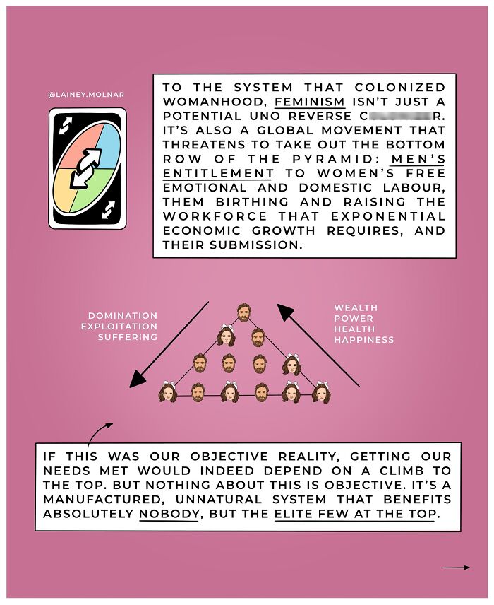 Illustration from Lainey Molnar comics exploring gender expectations, featuring a woman seated with symbolic sun and moon.