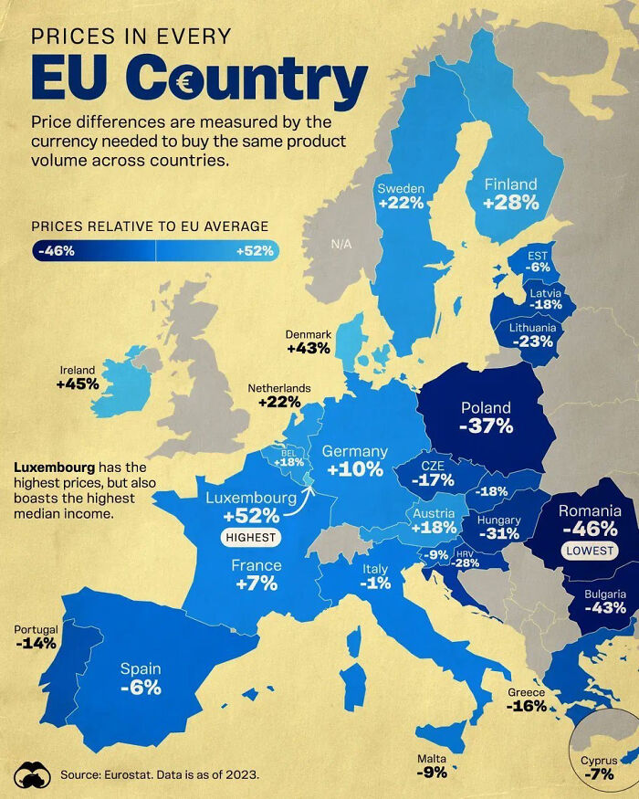 Map showing price differences in every EU country relative to the EU average using data and infographics.