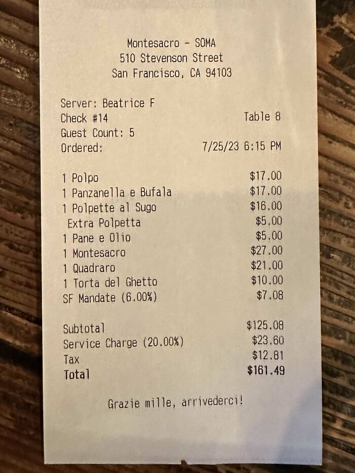 Restaurant receipt from Montesacro SOMA showing a 20 percent service charge fee on a $125 subtotal.