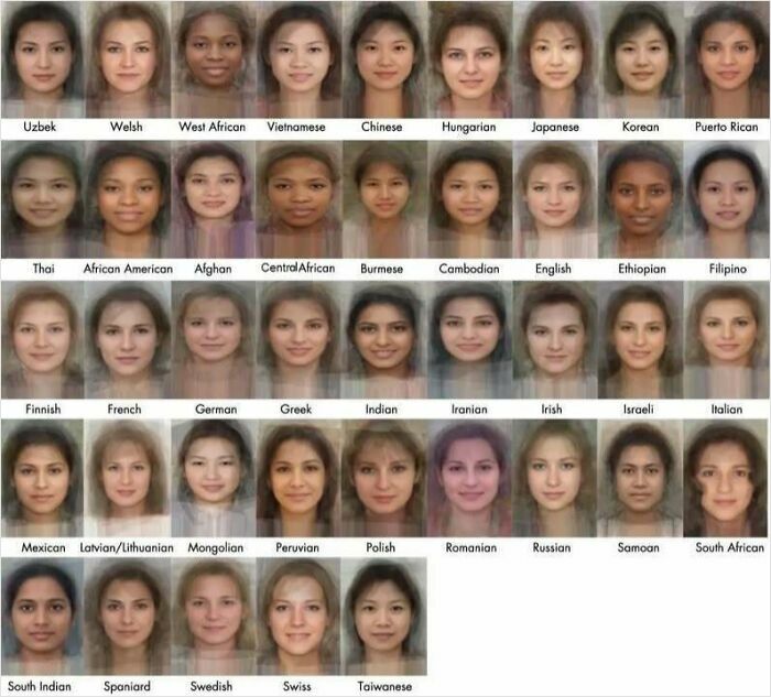 Composite facial images representing diverse ethnicities and nationalities, illustrating data in interesting infographics.