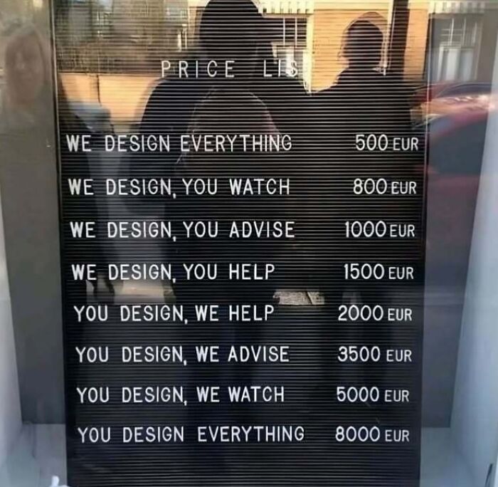 Price list infographic showing design service options with increasing costs from 500 to 8000 EUR displayed on a black board.