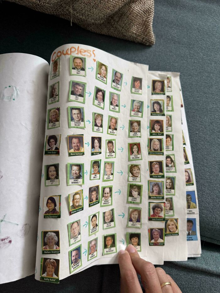 Open book page showing a hand holding a chart of people connected with arrows, mildly interesting social connections.