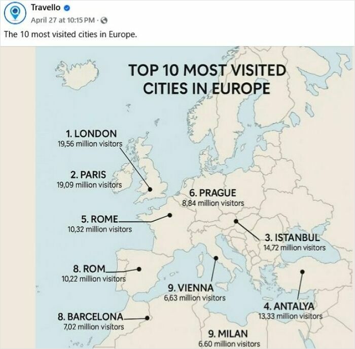 Map showing the top 10 most visited cities in Europe with visitor numbers, featured in funny and horrible maps collection.