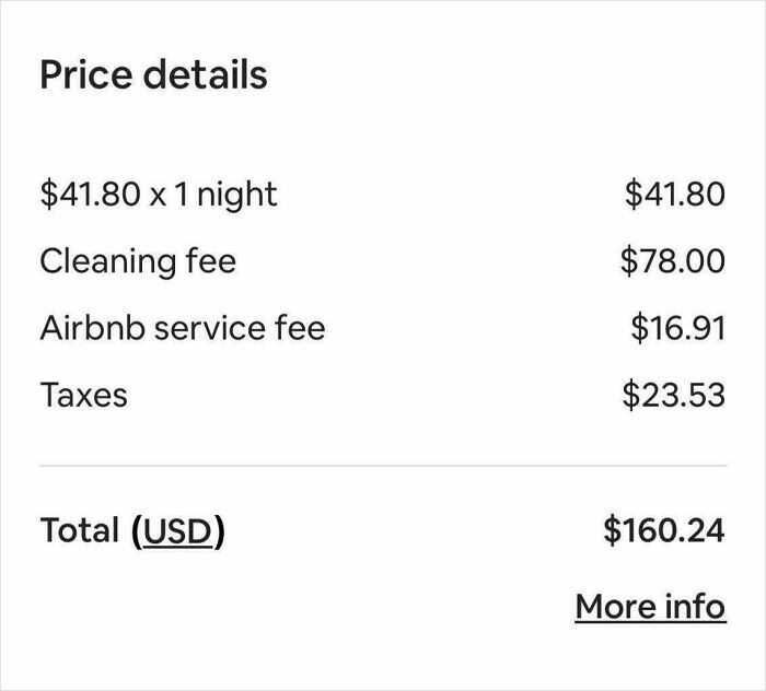 Price details showing multiple fees including cleaning fee, service fee, and taxes leading to a high total amount charged.