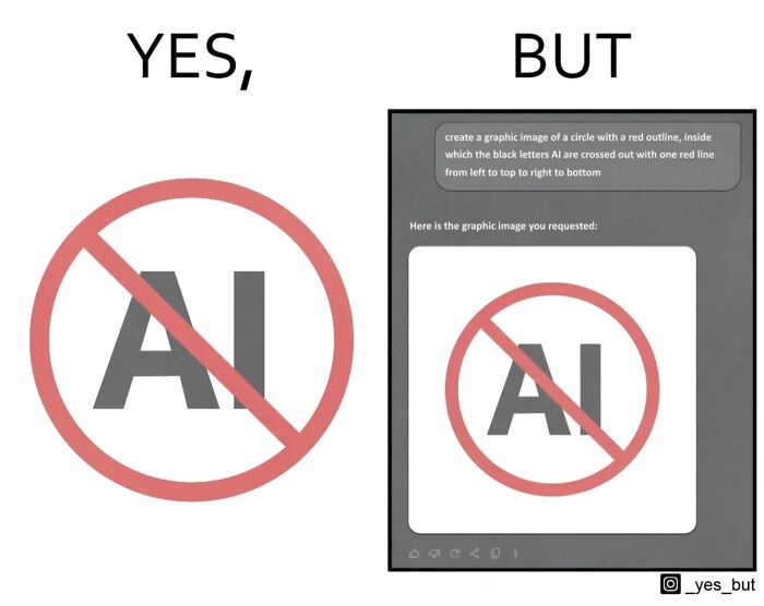 Yes, But comic by Anton Gudim depicting a crossed-out AI symbol with a red circle and diagonal line.