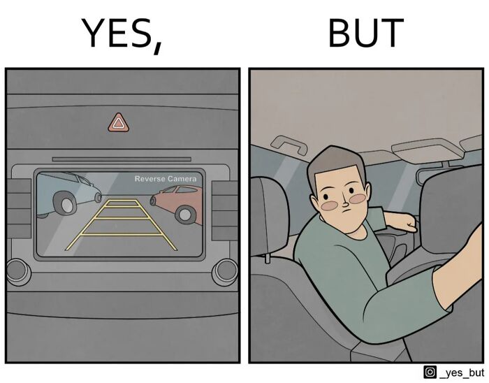 Comic by Anton Gudim showing a car’s reverse camera view and a driver turning to look behind with “Yes, But” theme.
