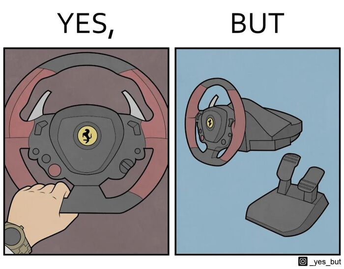 Cartoon showing a creative "Yes, But" comic with a steering wheel and disconnected pedals illustrating a clever contradiction.