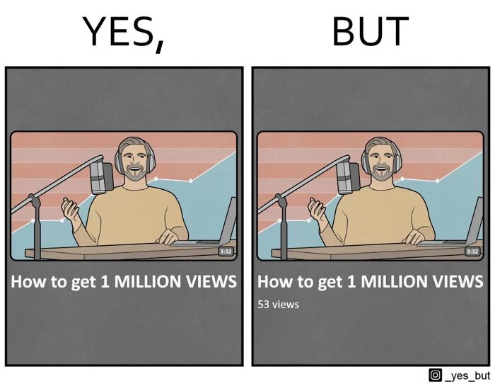 Yes But comic by Anton Gudim showing a podcast host with a video titled How to get 1 million views and differing view counts.