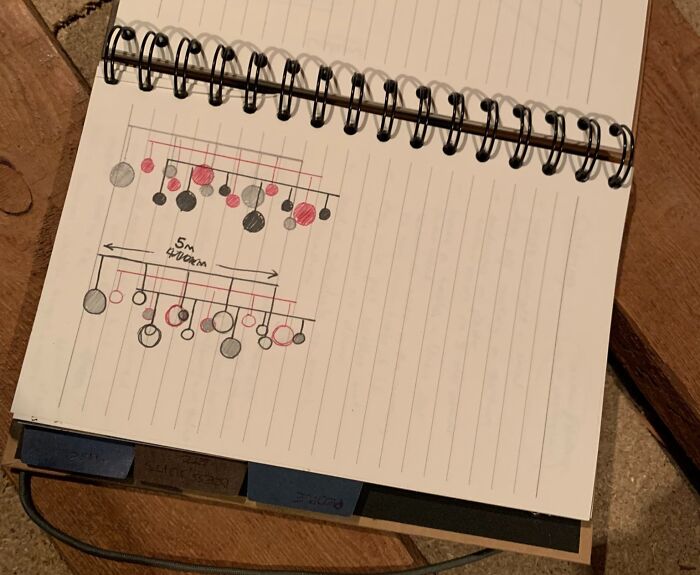 Hand-drawn diagram in a spiral notebook illustrating a family tree with circles in red and gray for grooms entitlement discussion.