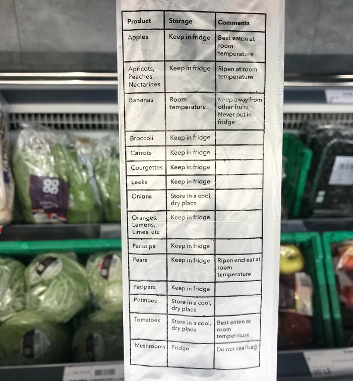 Chart showing storage tips for fruits and vegetables as a genius solution to common food storage problems.