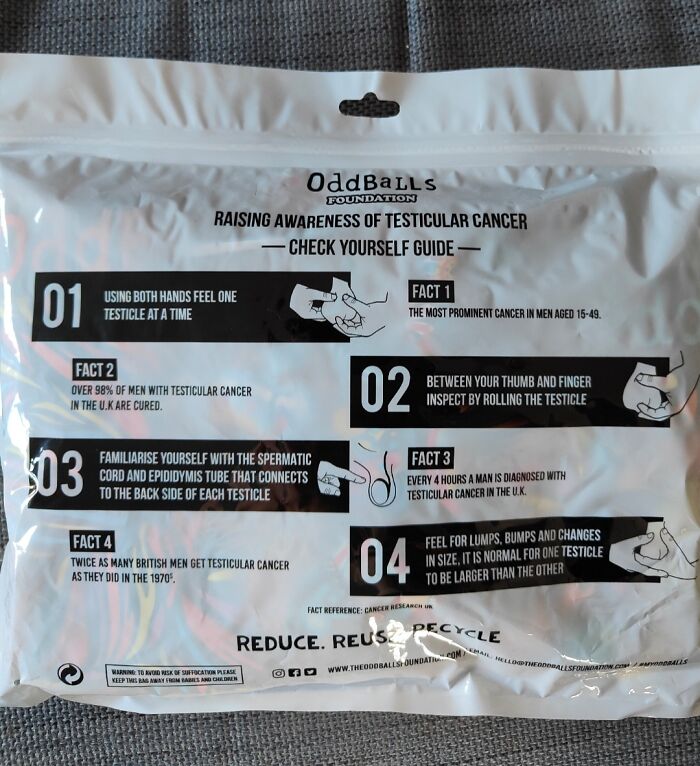 Testicular cancer awareness package with check yourself guide showing self-exam steps and facts for early detection.