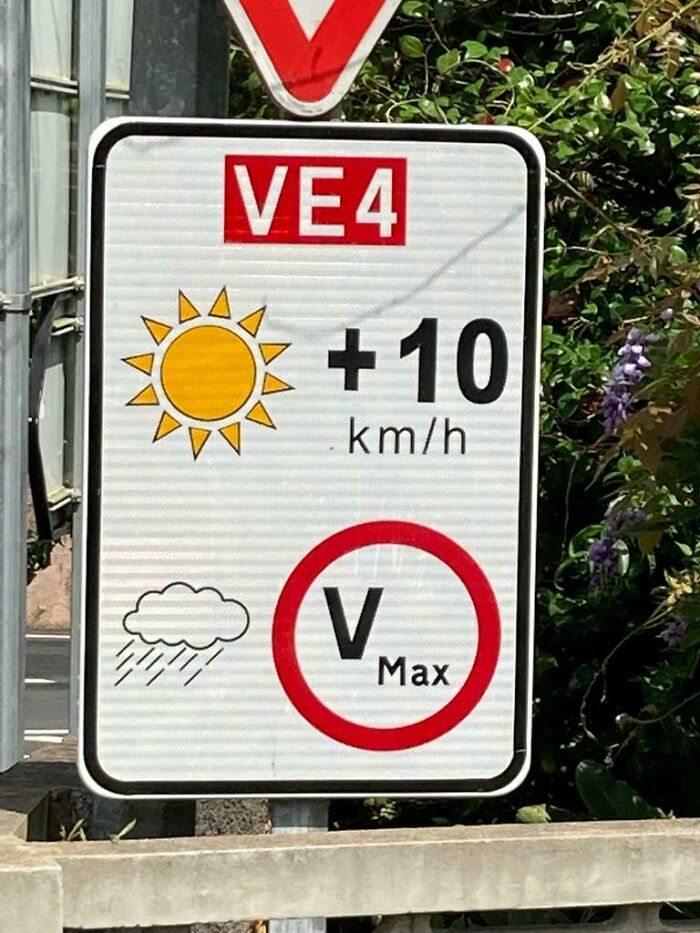 Road sign illustrating weather-based speed limits, a small but genius thing some countries do for safer driving.