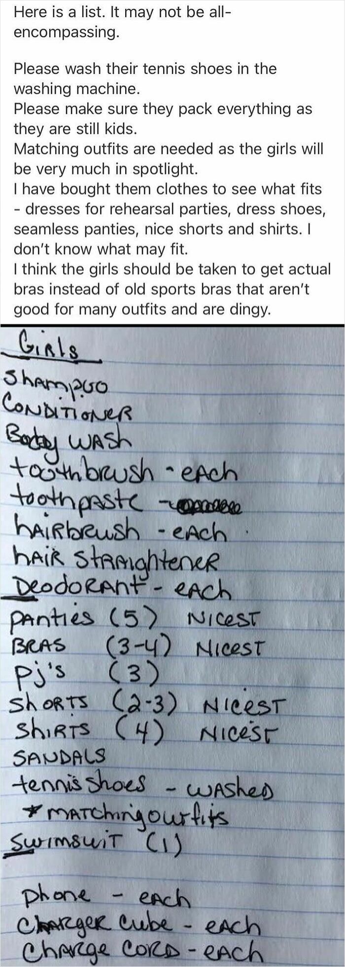 Handwritten list of girls’ items and notes showing entitlement in planning and packing for children’s needs.