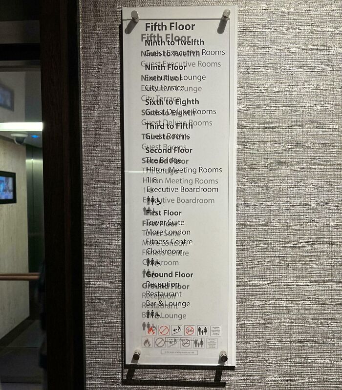 Hotel directory sign showing overlapping text errors, illustrating a common hotel mess-up frustrating guests.