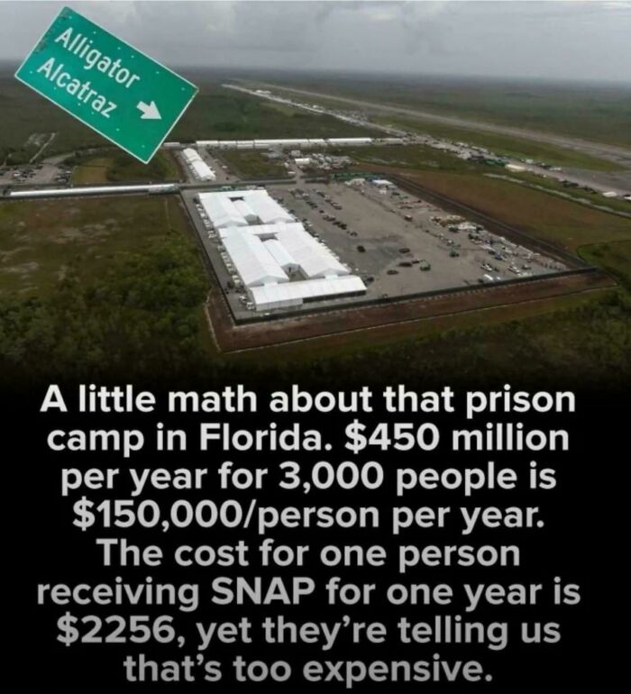 Aerial view of a prison camp in Florida highlighting costly spending in modern life and dystopia themes.