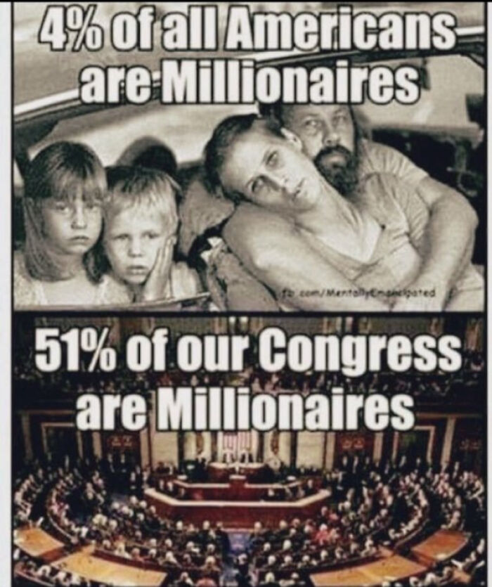 Comparison showing 4% of Americans are millionaires with 51% of Congress members as millionaires, highlighting modern life dystopia.