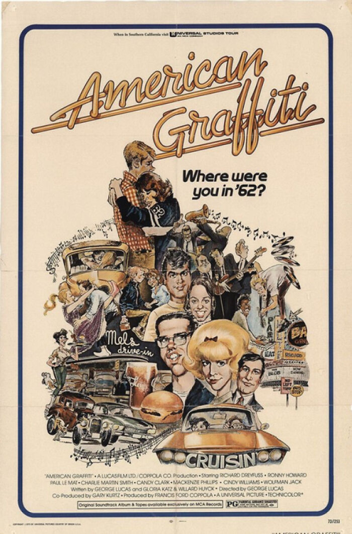 Vintage 1950s American Graffiti movie poster with classic cars and retro characters nostalgic for old times.
