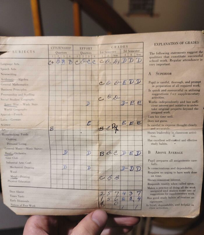 Vintage 1950s school report card showing subjects, citizenship, effort, and grades in pencil and ink handwriting.